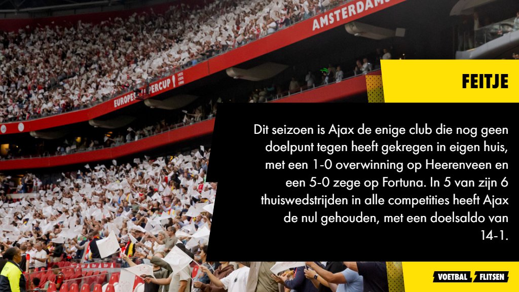 Alles over FC Groningen - Ajax