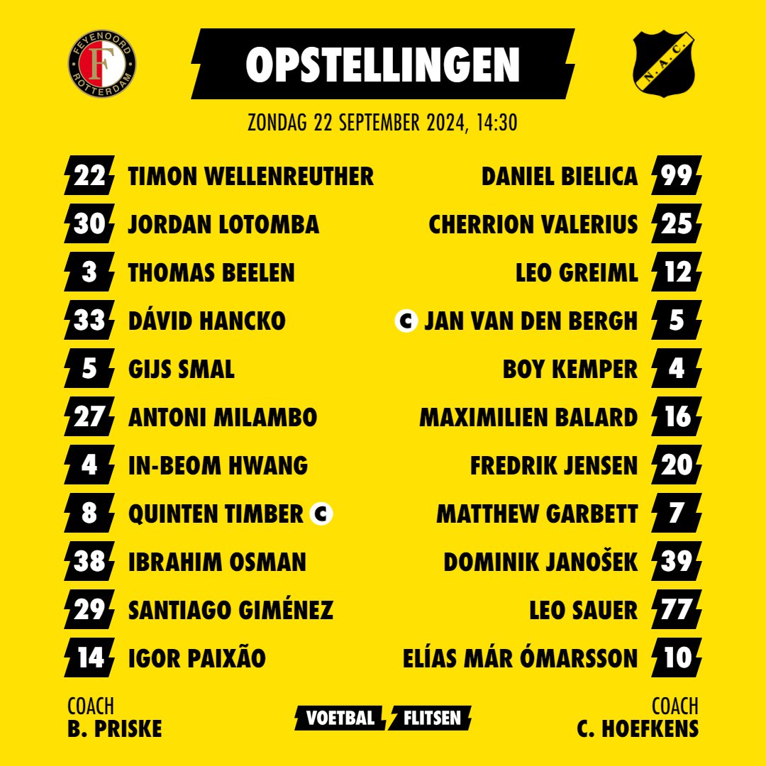 Alles over Feyenoord - NAC Breda