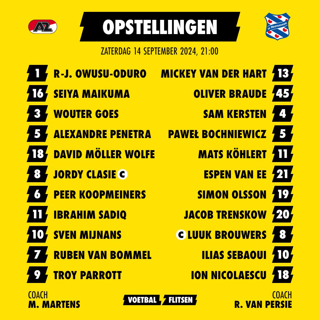 Alles over sc Heerenveen - AZ
