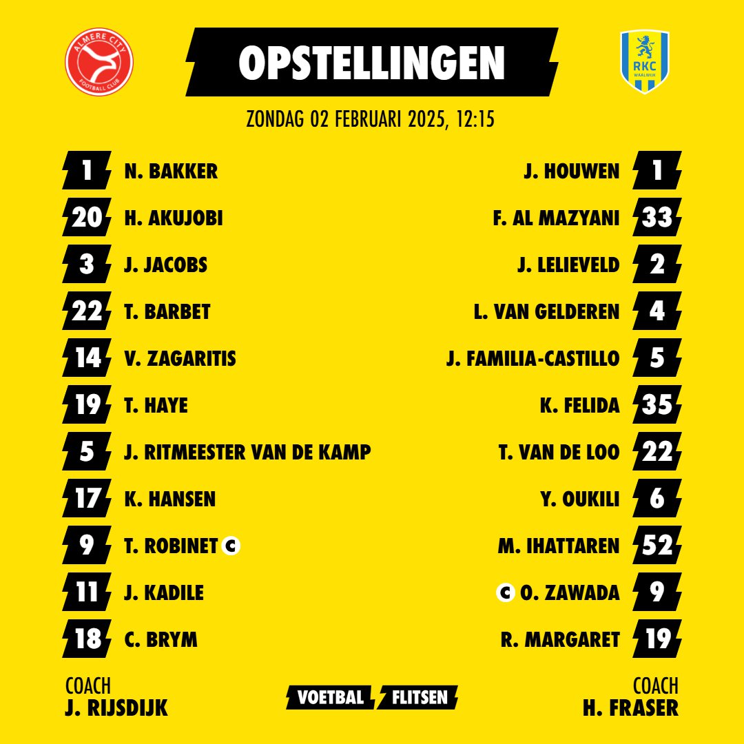 Alles over Almere City - RKC Waalwijk