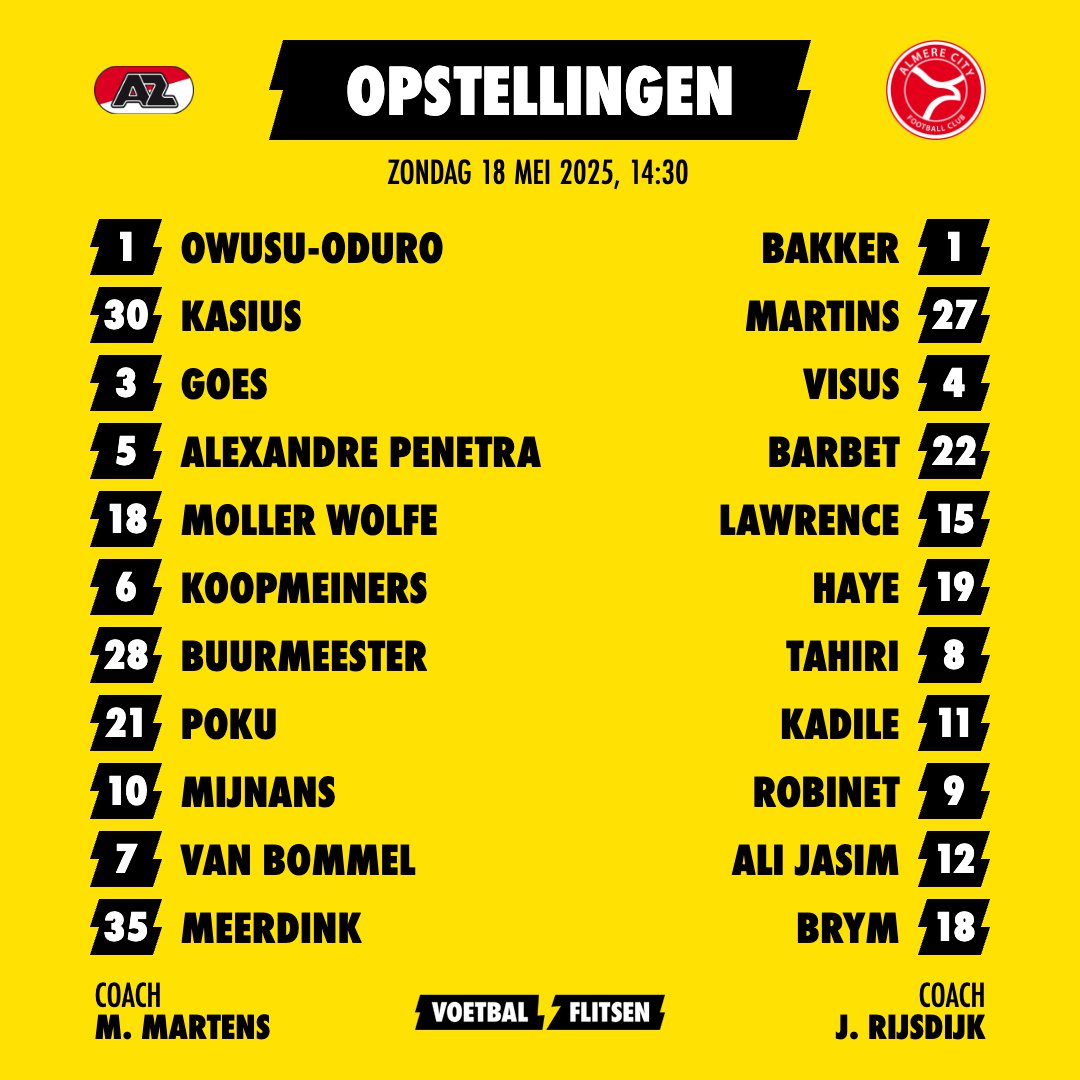 Alles over AZ - Almere City FC