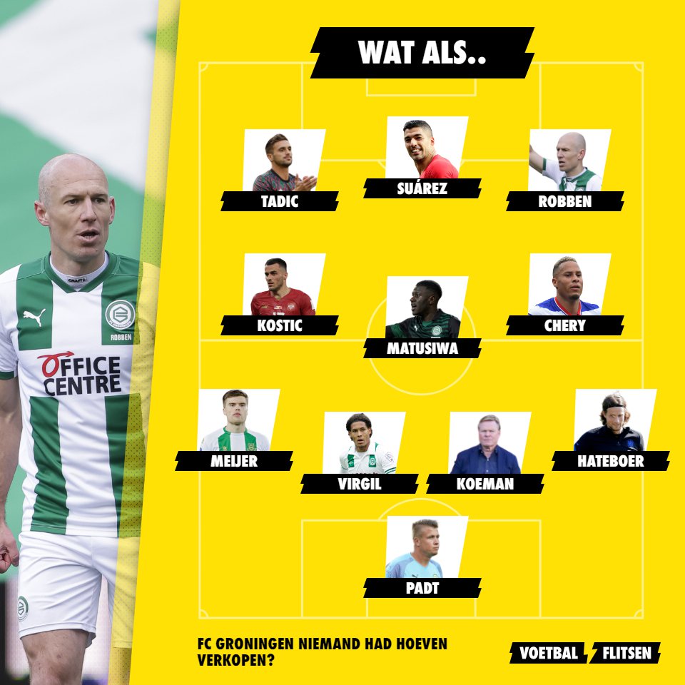 Beste 11tal: wat als FC Groningen niemand had hoeven verkopen?