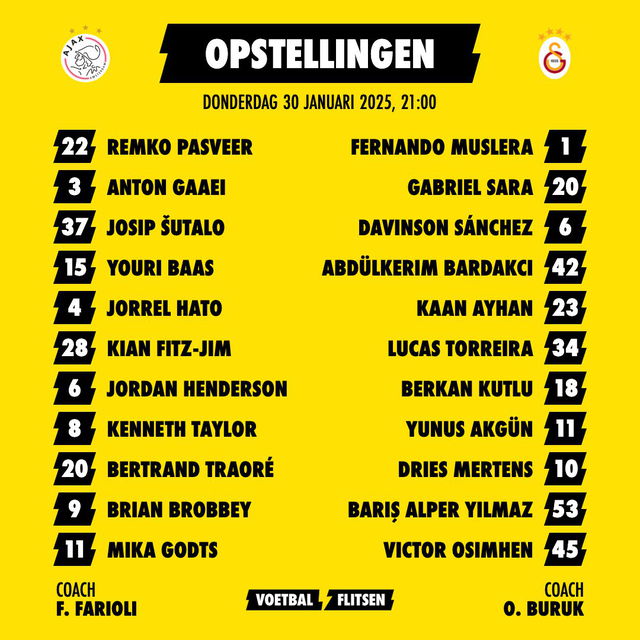 opstellingen ajax galatasaray 2025