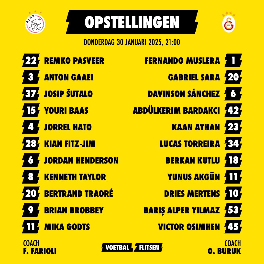 opstellingen ajax galatasaray 2025