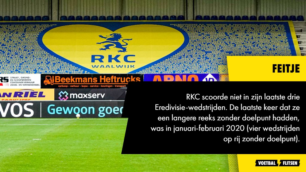 Sparta en RKC Waalwijk moeten de punten delen in degradatiekraker