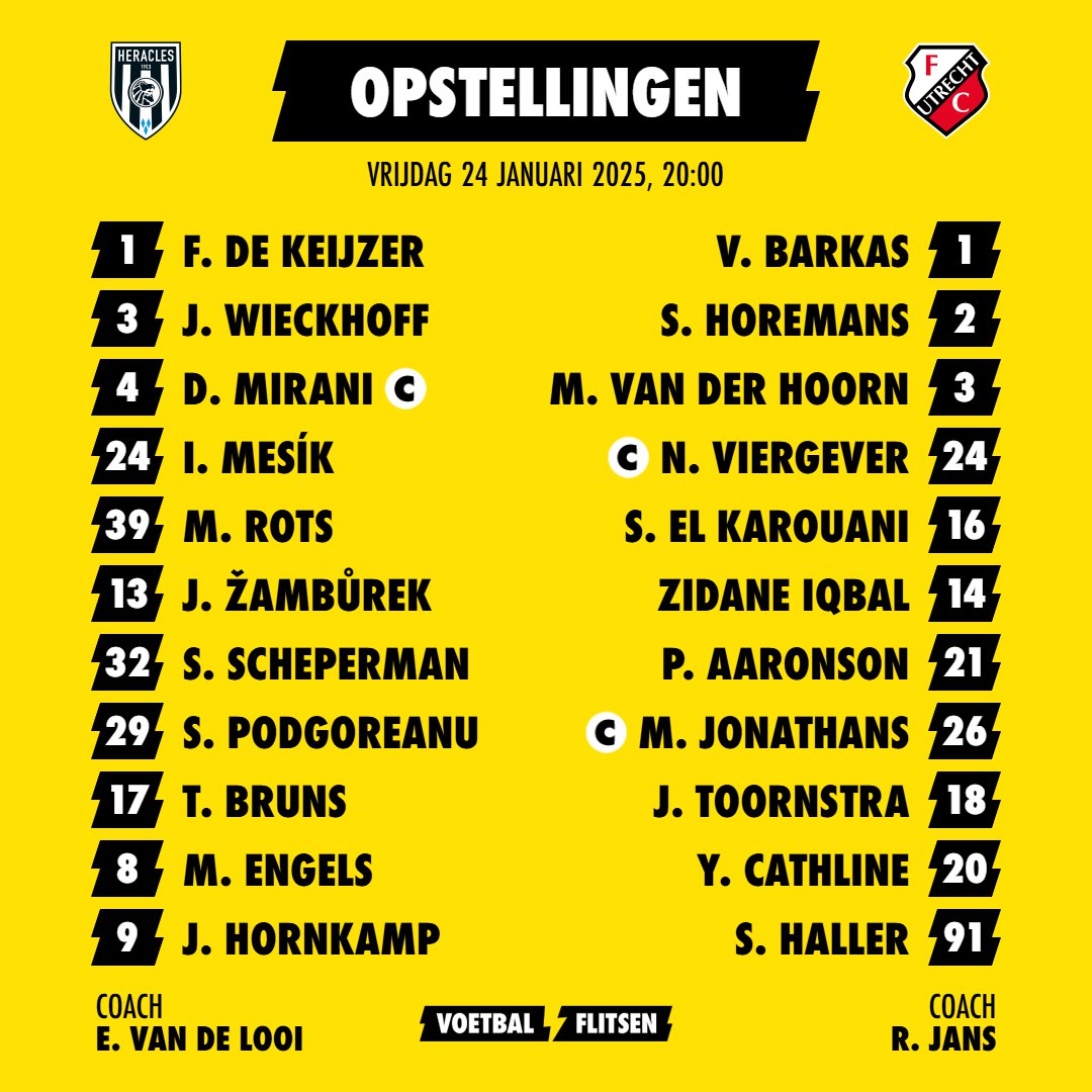 Alles over FC Utrecht - Heracles Almelo