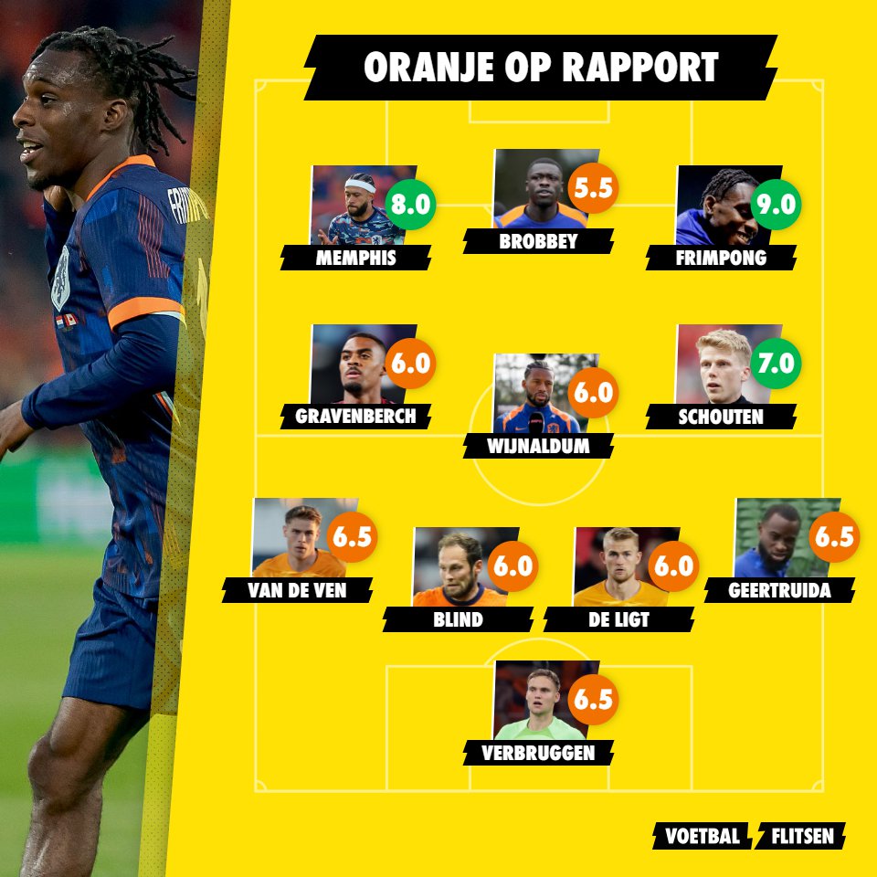 Oranje op Rapport: galavoorstelling Frimpong bezorgt Nederland de zege