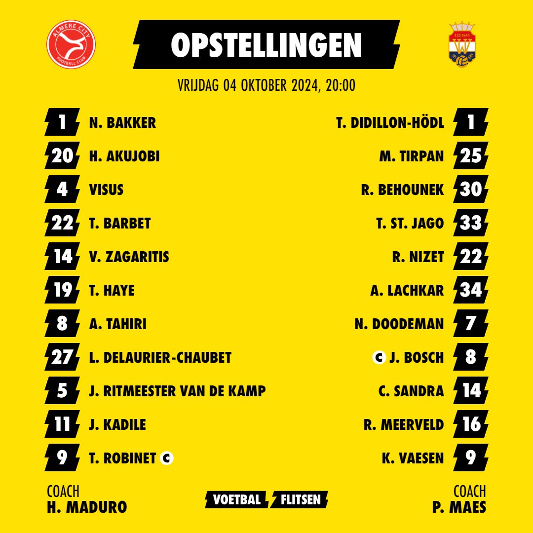 Alles over Willem II - Almere City