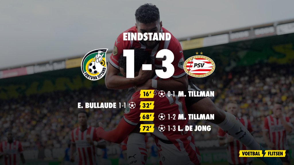 Alles over PSV - Fortuna Sittard
