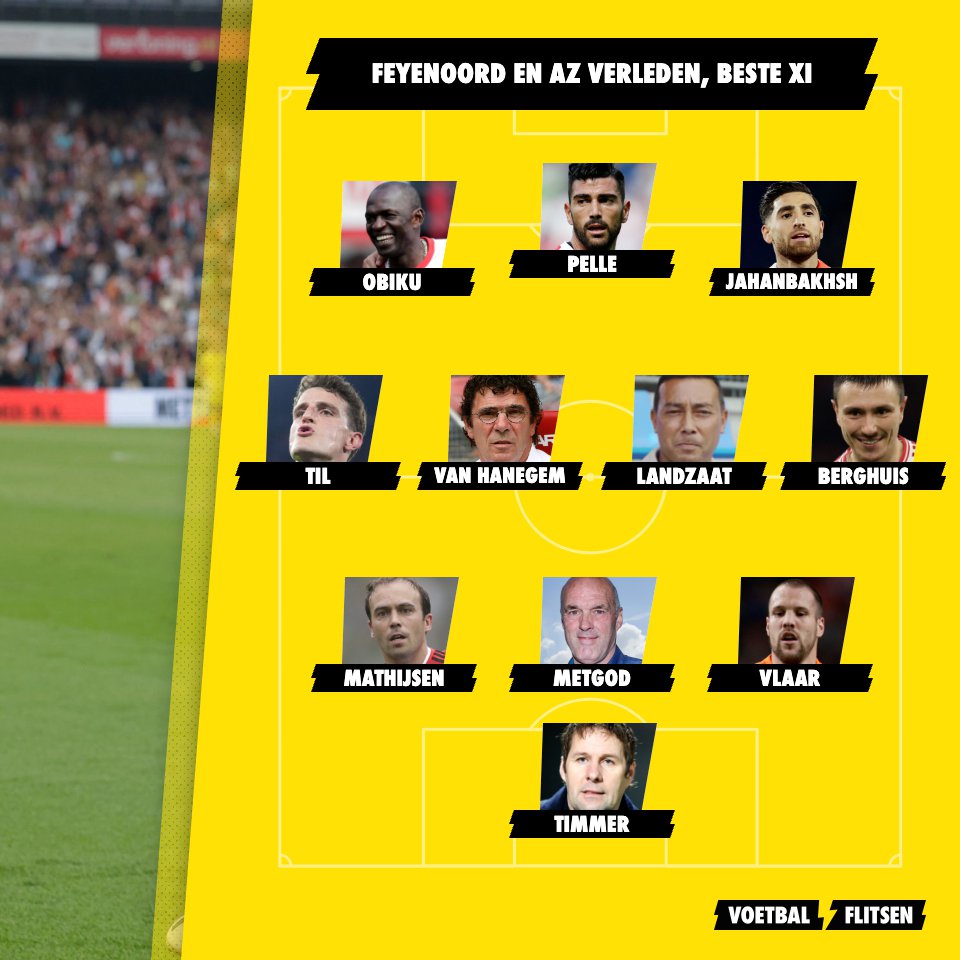 Deze spelers kwamen uit voor Feyenoord en AZ; het beste elftal