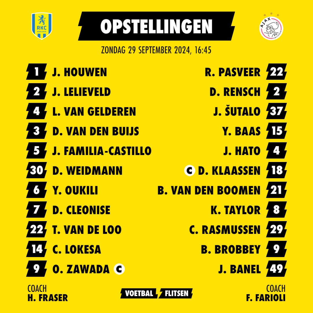 Alles over RKC - Ajax