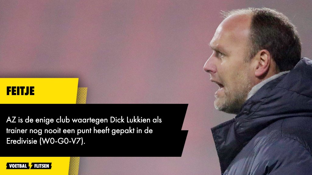 Alles over AZ - FC Groningen