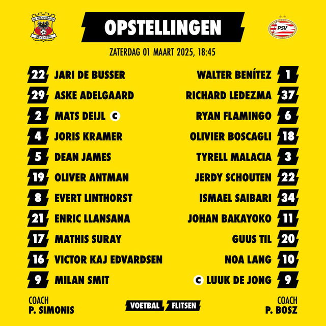 opstellingen gae psv