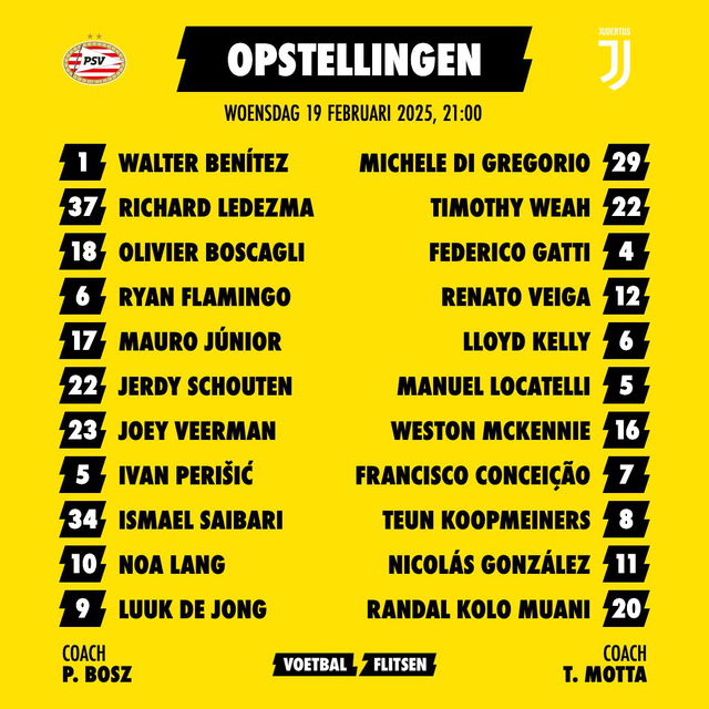 opstellingen psv juventus 2025