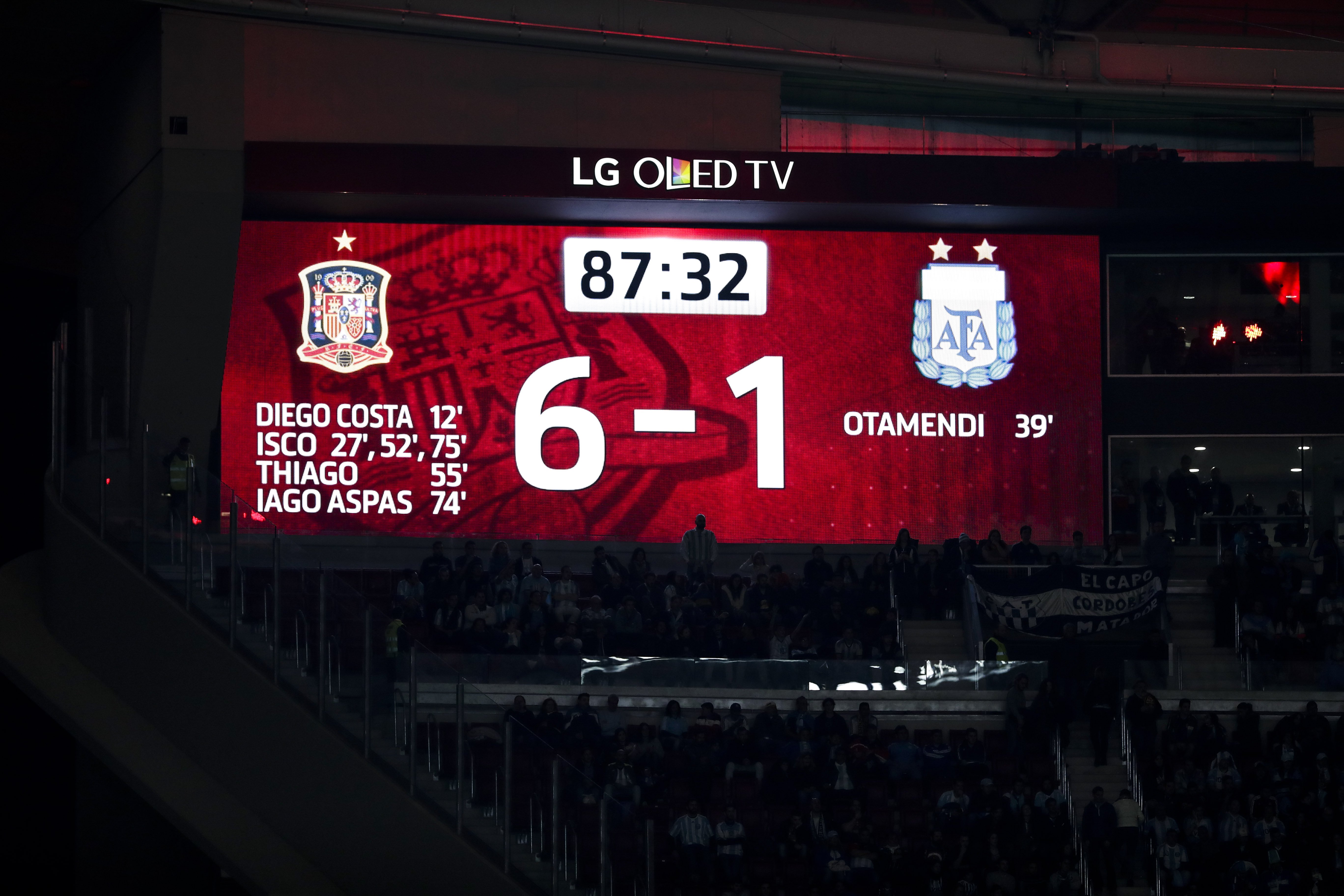 Het scorebord na de laatste ontmoeting tussen Spanje en Argentinië. Spanje boekte in 2018 een overtuigende 6-1 overwinning in een vriendschappelijke interland.
