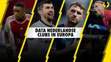 Overzicht: data Nederlandse clubs in Europa