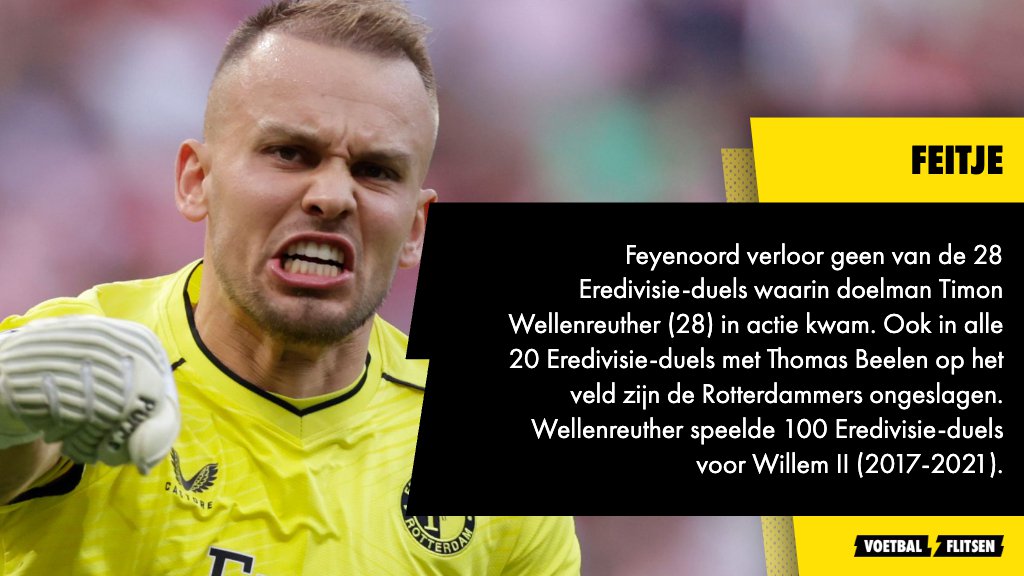 timon wellenreuther ongeslagen reeks bij feyenoord