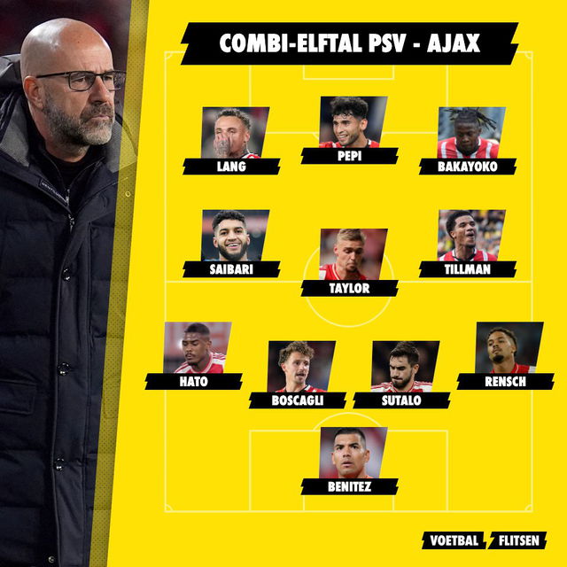 combi-elftal psv ajax