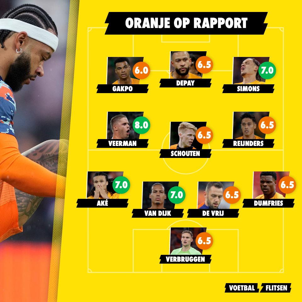 oranje op rapport tegen ijsland