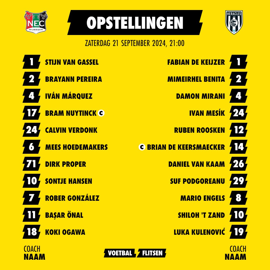 Alles over Heracles Almelo - NEC