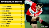 Overzicht van 10 grootste culthelden Feyenoord met Kiprich, Obiku, Gyan, Houtman