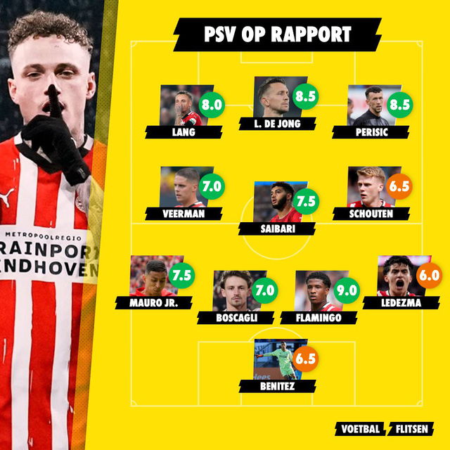 psv op rapport na 3-1 tegen juventus