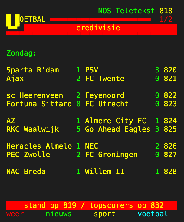 Teletekstpagina 818 en 819 (Actuele stand, uitslagen en ontstaan)