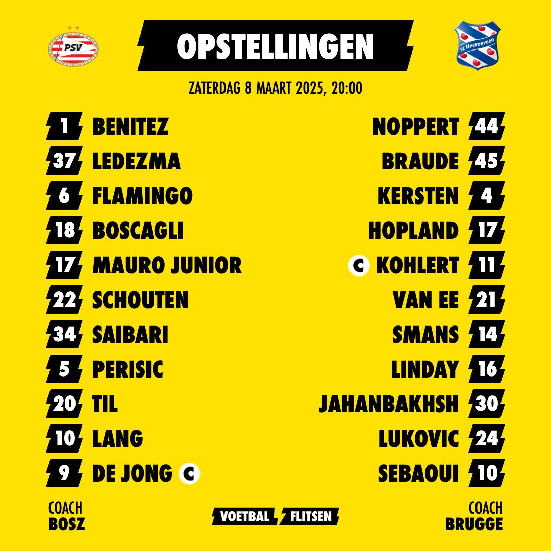 Alles over PSV tegen sc Heerenveen