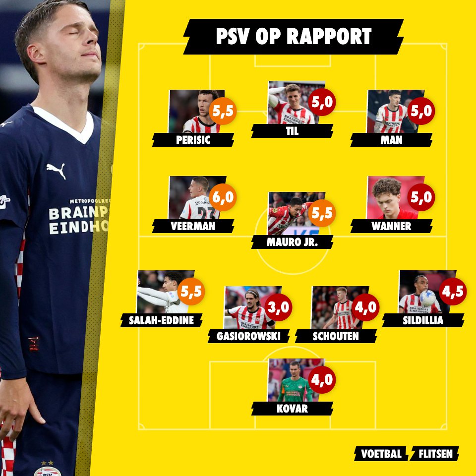 Newcastle geeft PSV les: Bosz formatie verliest met 3-0 in Engeland