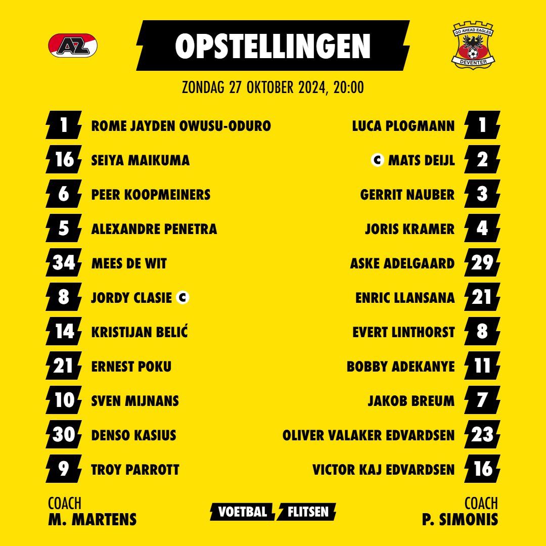 Alles over Go Ahead Eagles - AZ