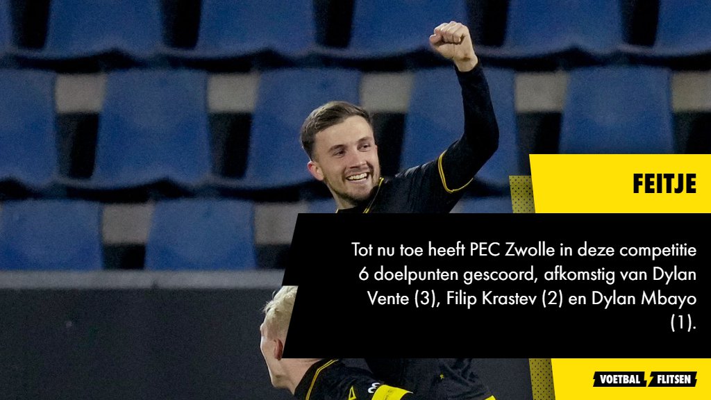 Alles over Almere City - PEC Zwolle