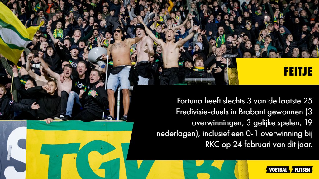 Alles over NAC Breda - Fortuna Sittard
