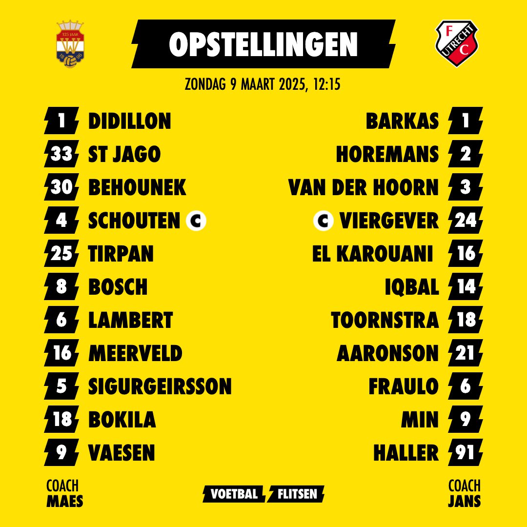 Alles over Willem II - FC Utrecht