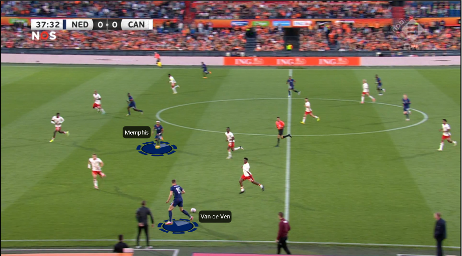 DIT KAN RONALD KOEMAN MEENEMEN UIT HET DUEL MET CANADA