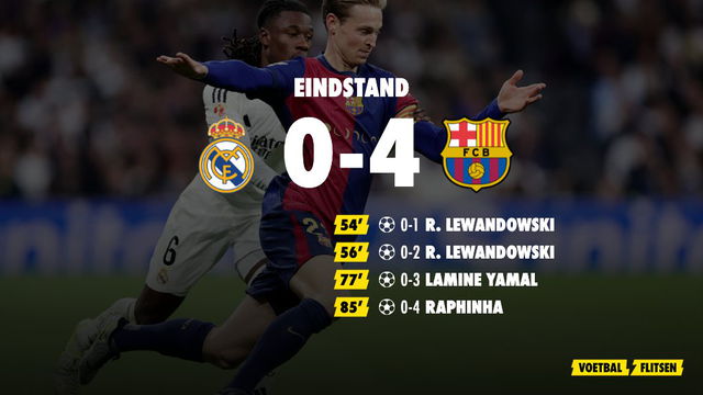 eindstand real madrid-fc barcelona 0-4, el clasico, 26 oktober 2024