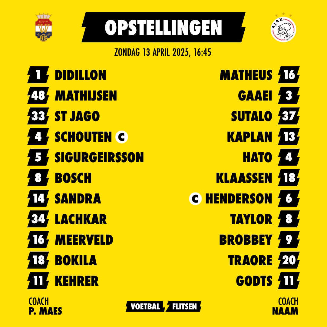 Alles over Willem II - Ajax