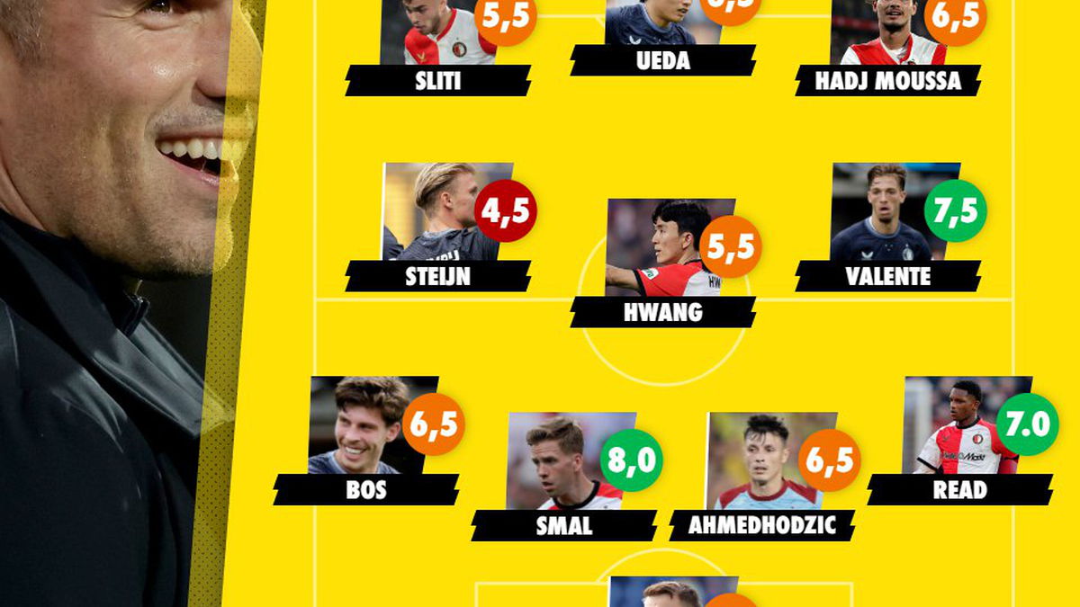 Feyenoord hervindt Europese glans: Hadj Moussa leidt De Kuip naar zege