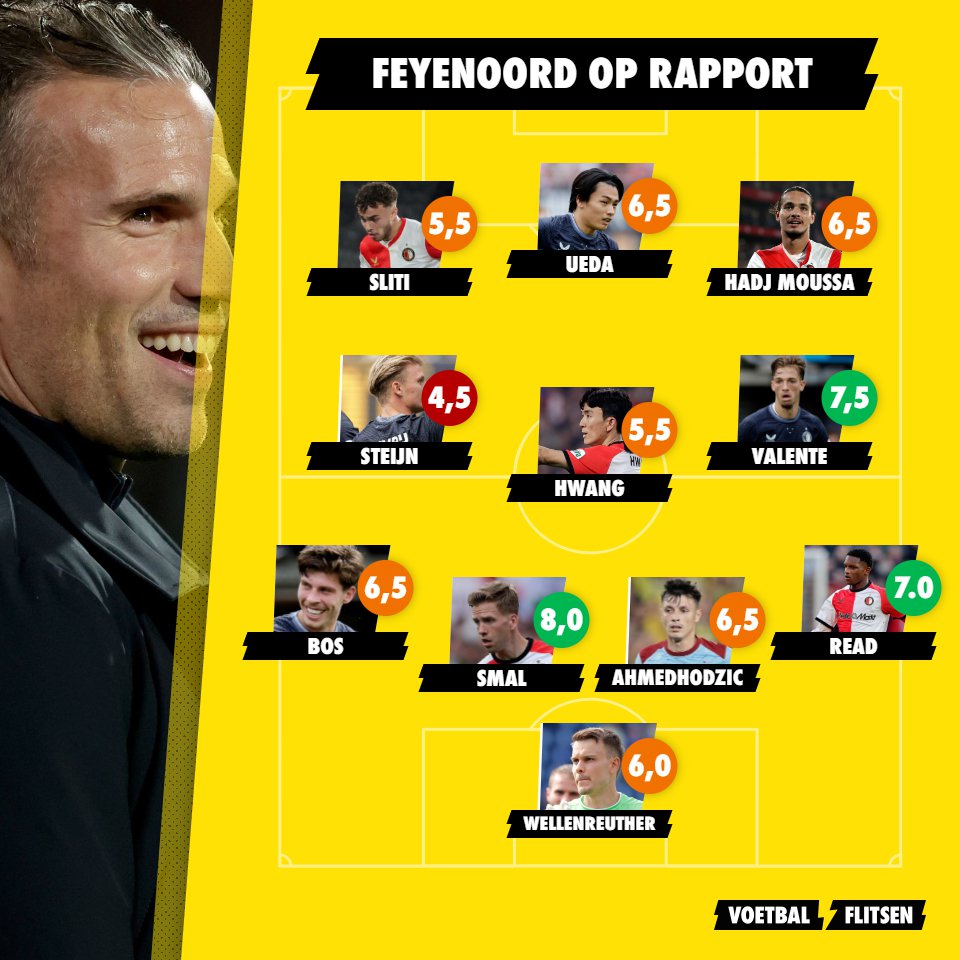 Feyenoord hervindt Europese glans: Hadj Moussa leidt De Kuip naar zege