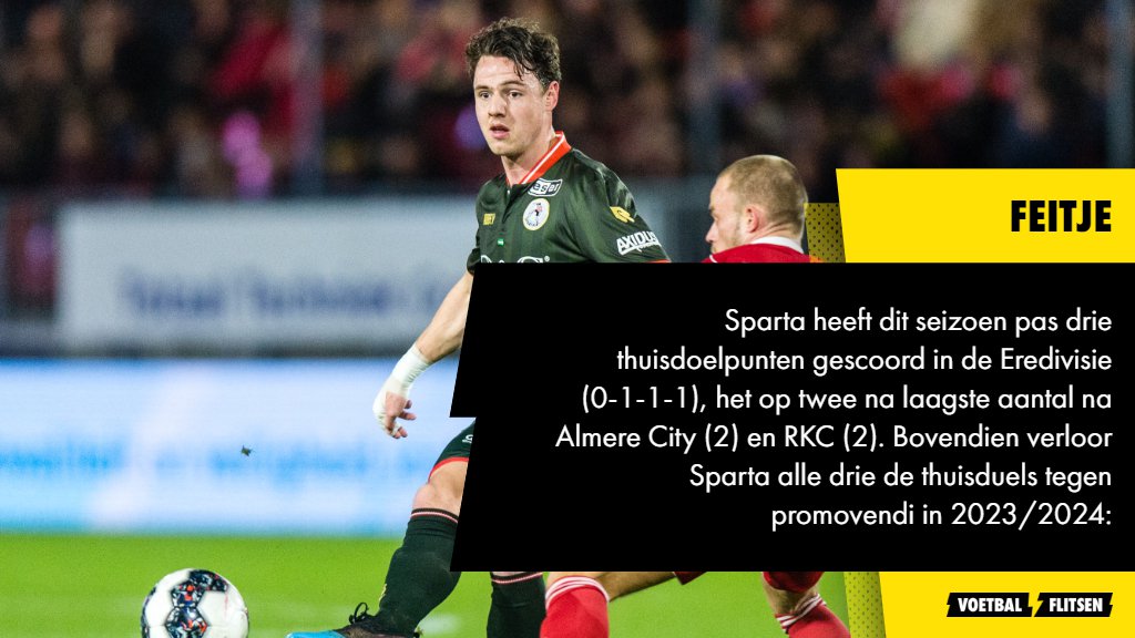 Alles over Almere City - Sparta