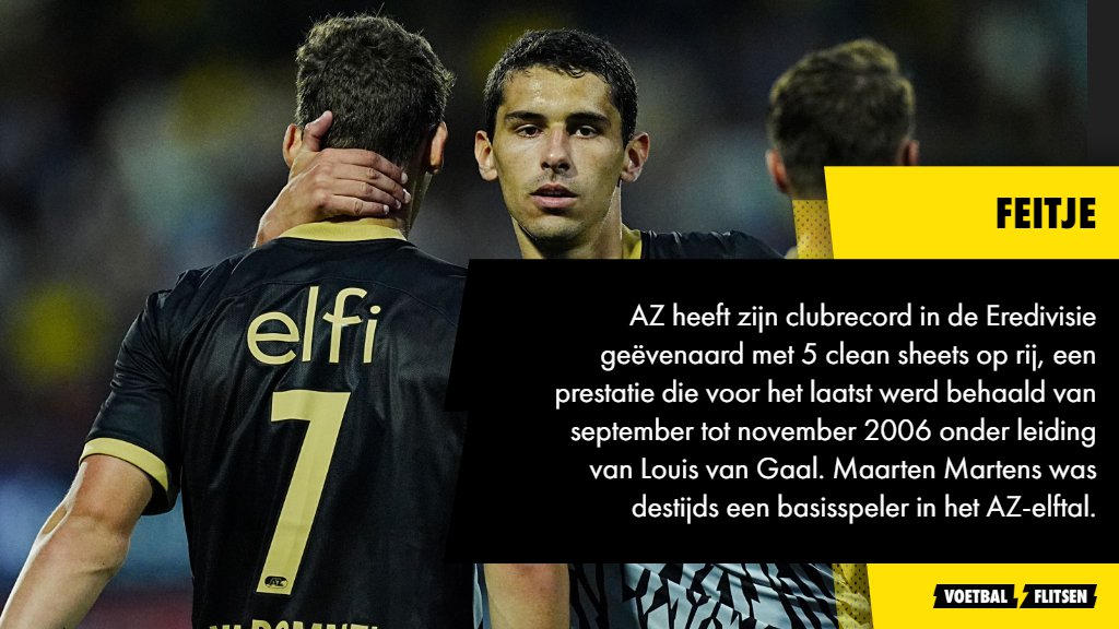 Alles over AZ - RKC Waalwijk