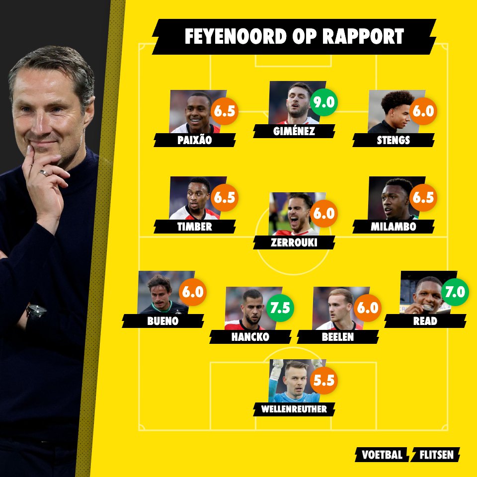 Feyenoord op rapport: ondanks 5-2 matige cijfers en Gimenez MOTM