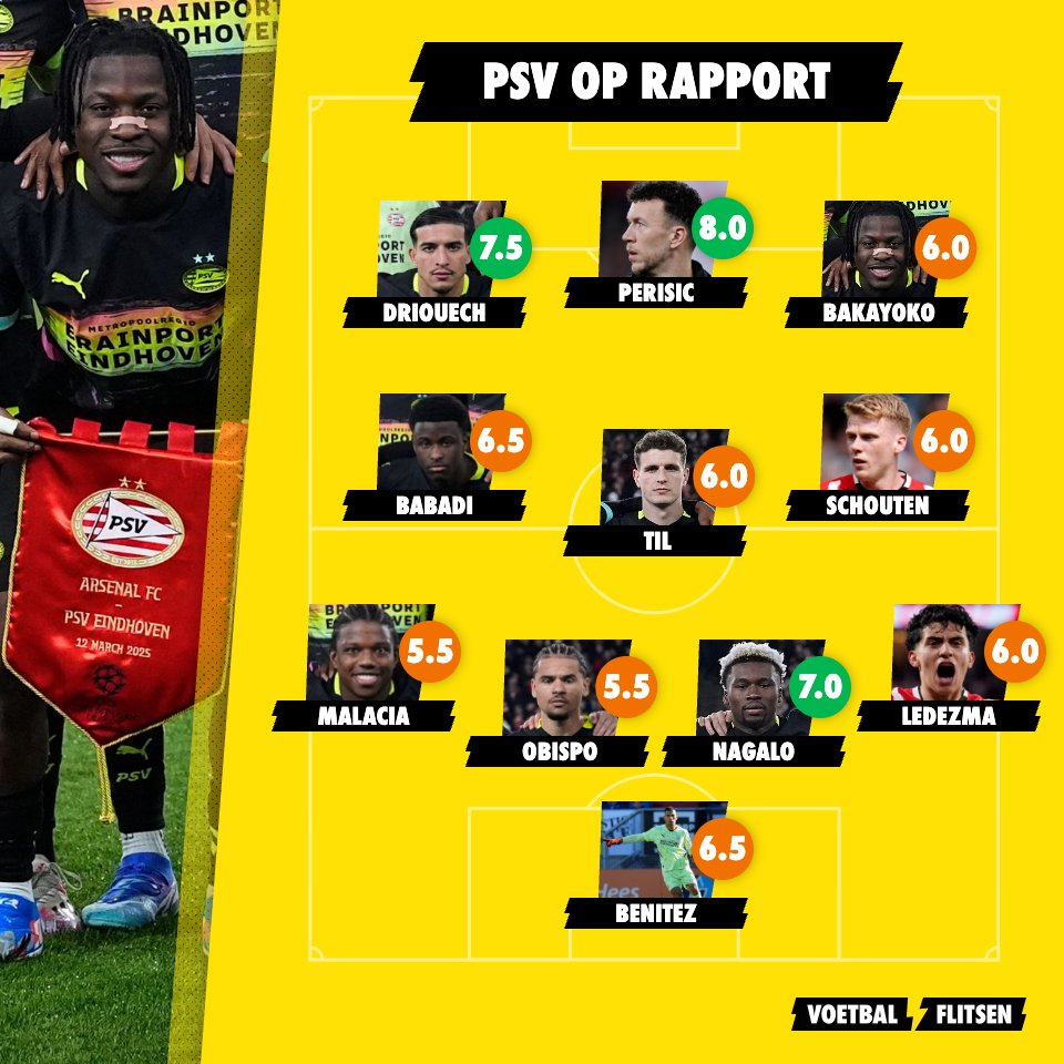 Alles over Arsenal - PSV