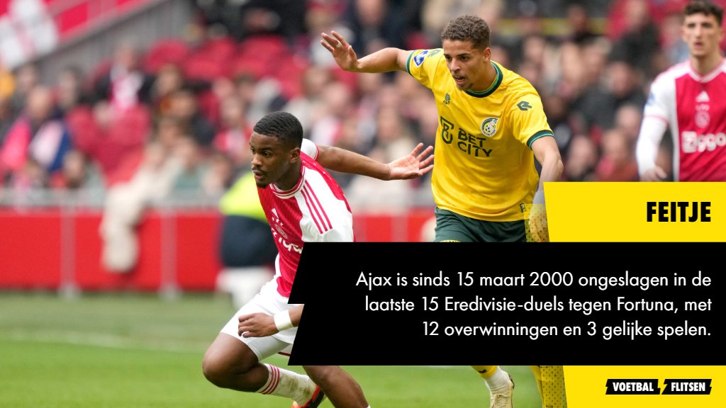 Alles over Ajax - Fortuna Sittard
