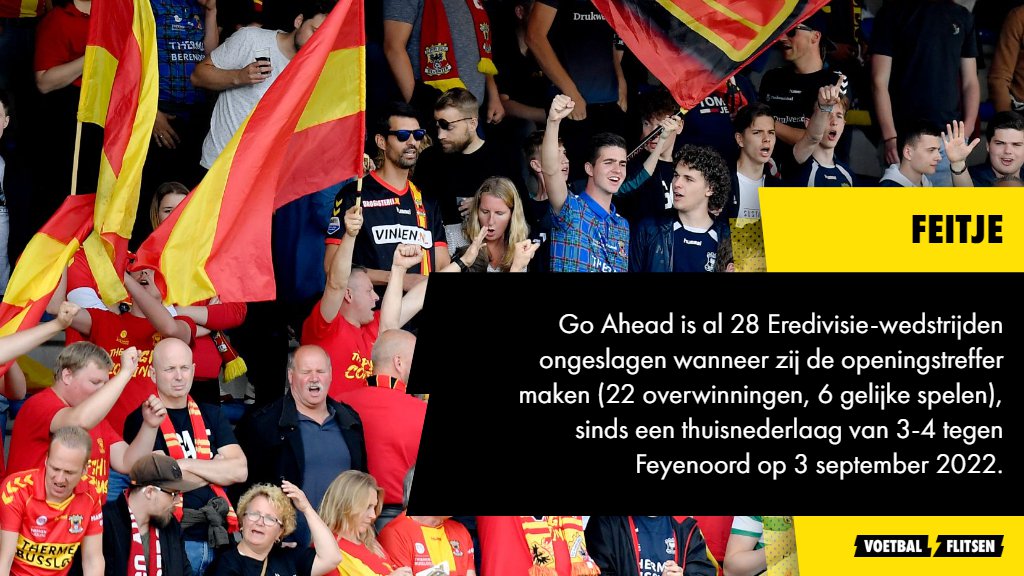 Go Ahead Eagles komt goed voor de dag tegen FC Groningen