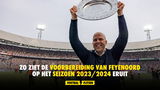 Zo ziet de voorbereiding van Feyenoord op het seizoen 2023/2024 eruit