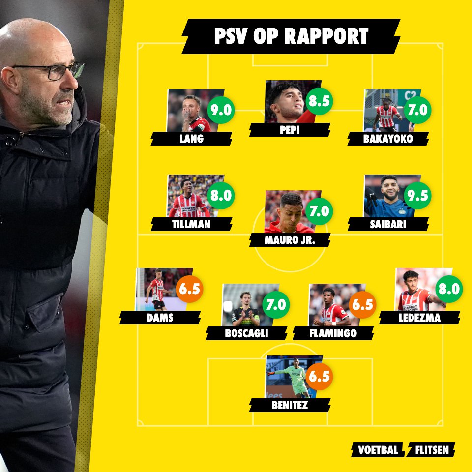 PSV op rapport