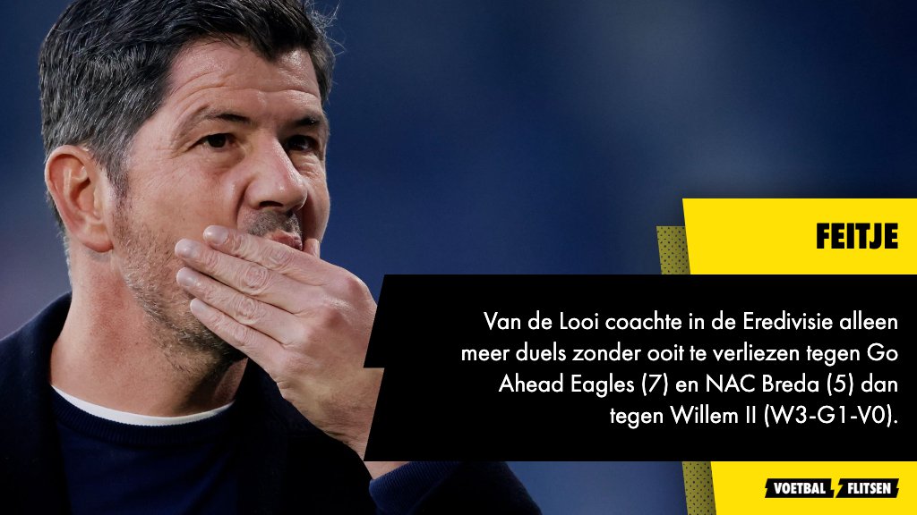 Alles over Willem II - Heracles