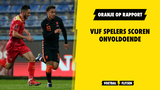 Oranje op Rapport: vijf spelers scoren onvoldoende