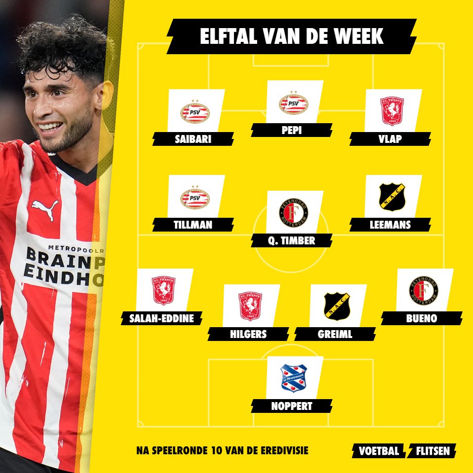 Elftal van de Week speelronde 10: FC Twente en PSV hofleveranciers