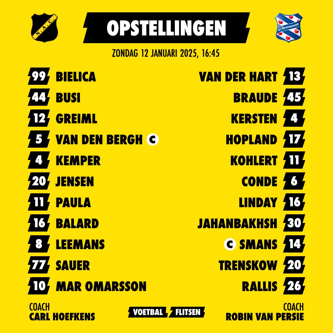 Alles over NAC - sc Heerenveen